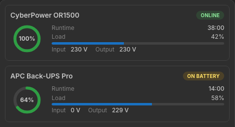 UPS widget full layout
